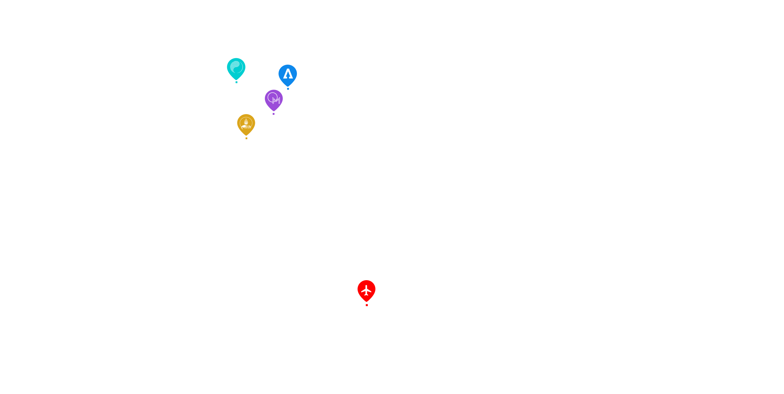 ic